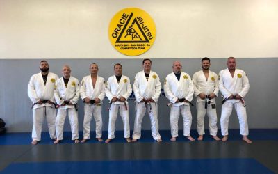 2019 Annual Gracie Humaita Jiu-Jitsu Meeting in San Diego